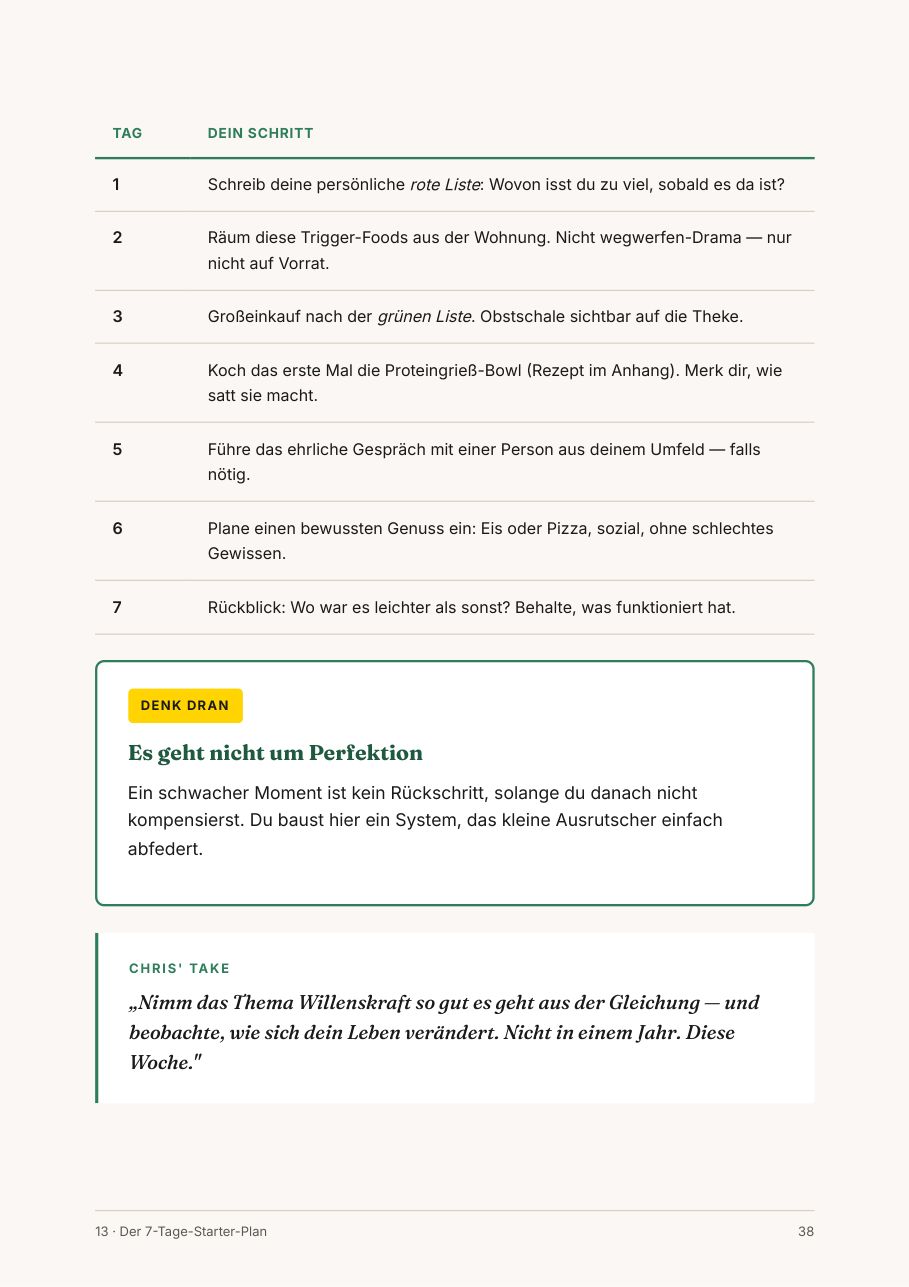 Leseprobe: 7-Tage-Plan